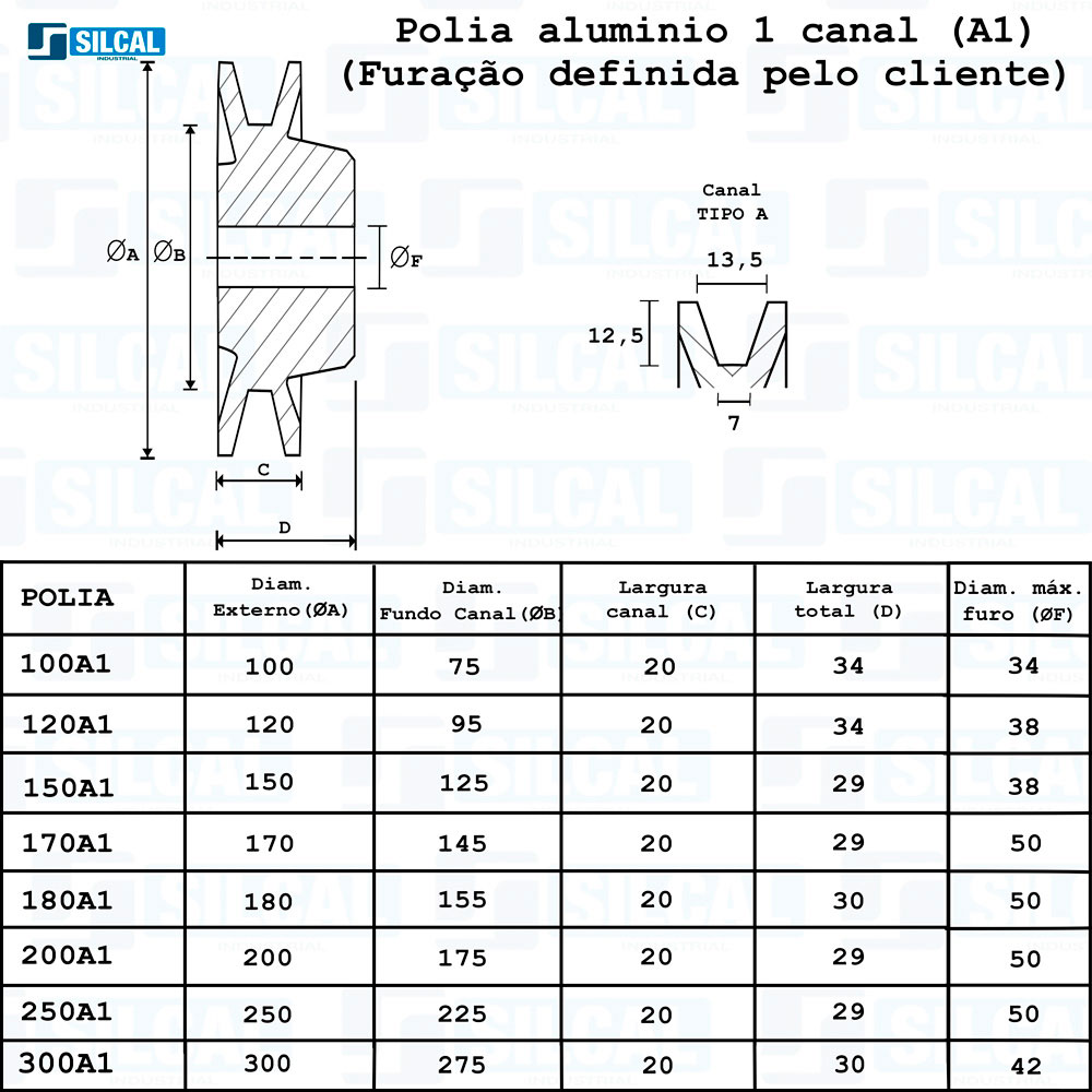 POLIA 150 A1 F.FUND