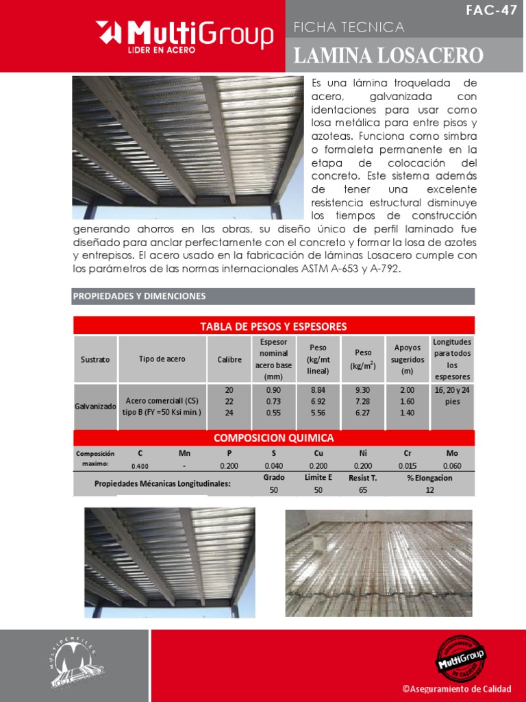 KIT LAMINAS TES. CHAPA 3 21001