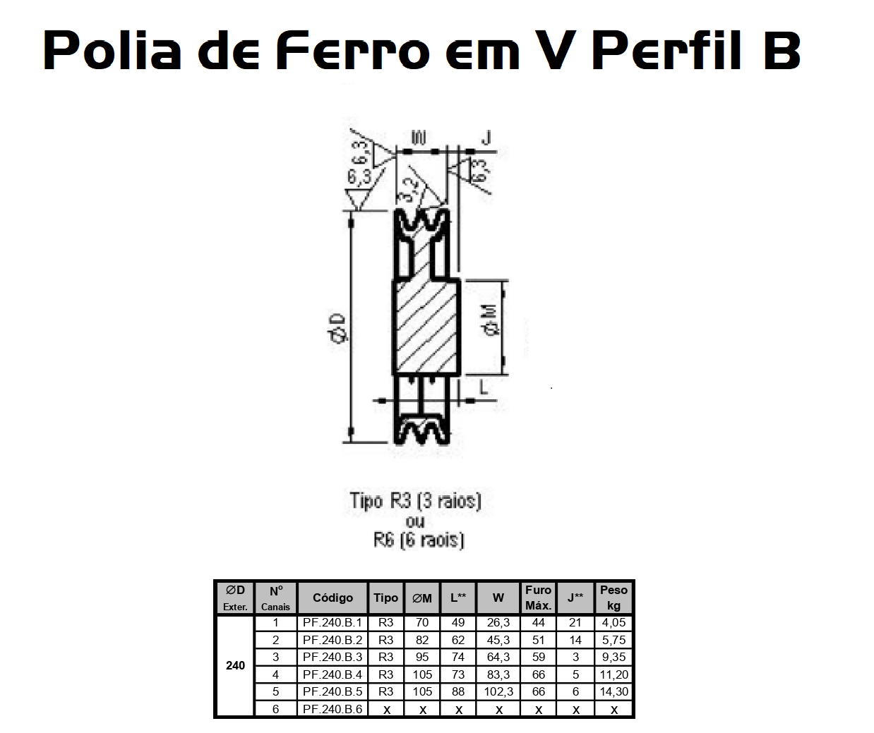 POLIA 240 B2 F.FUND