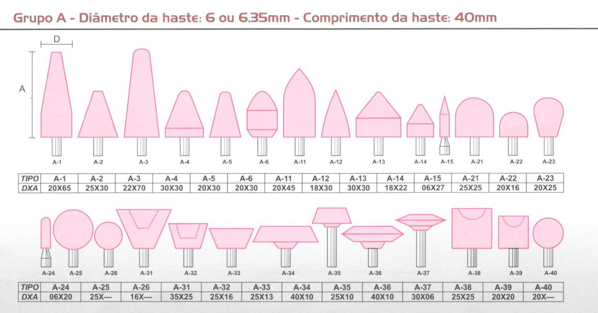 PONTA MONTADA A-12