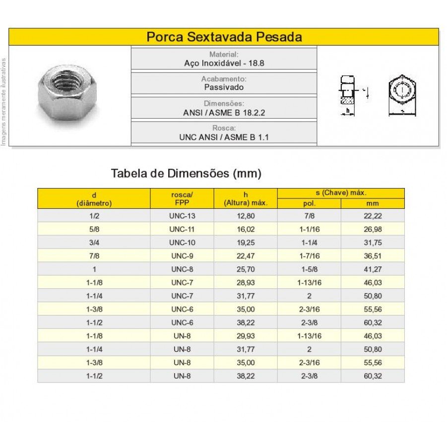 PO SX UNC 1.5/8  FIO 5 POL CH.2.9/16