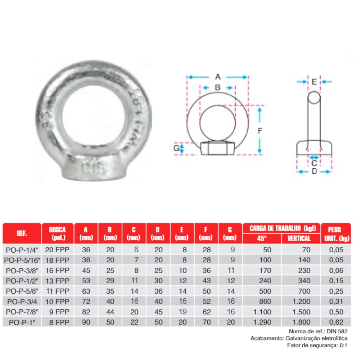 OLHAL 12 MM X 5/16