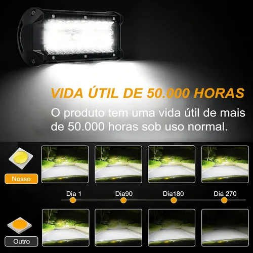 FAROL LED 120W 550MM BRANCO BA.RETANG POLY-860 RBL