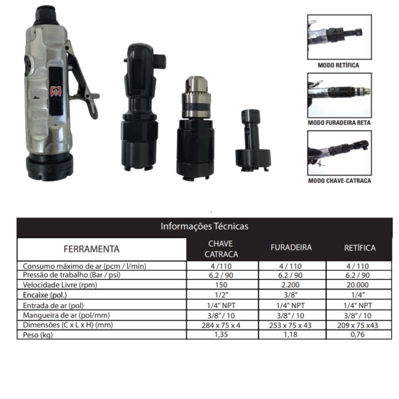 KIT FERAM. MULTITOOL 3 EM 1 CATRACA/RETIF./FUR.RETA SIGMA TOOLS