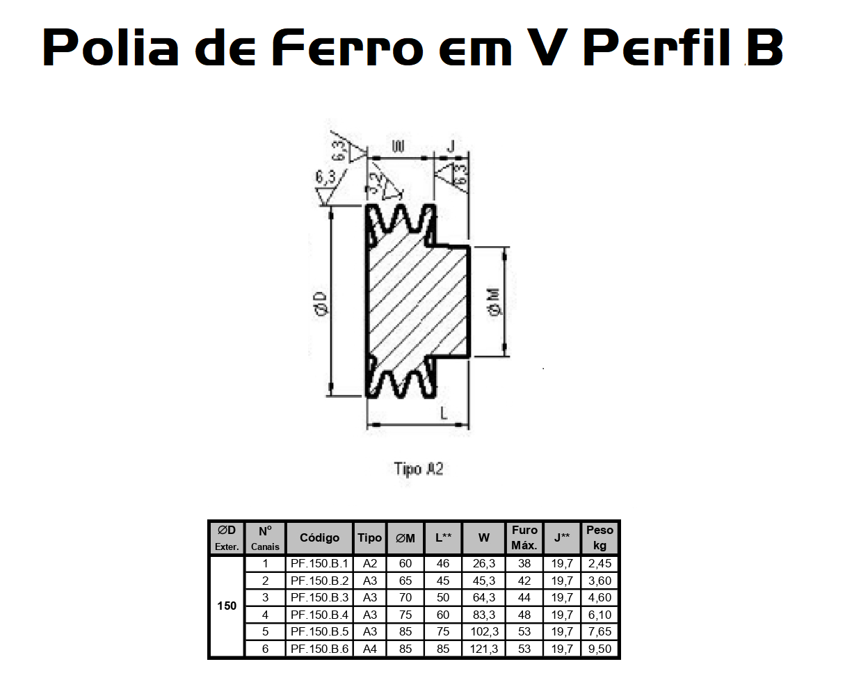 POLIA 150 B1 F.FUND
